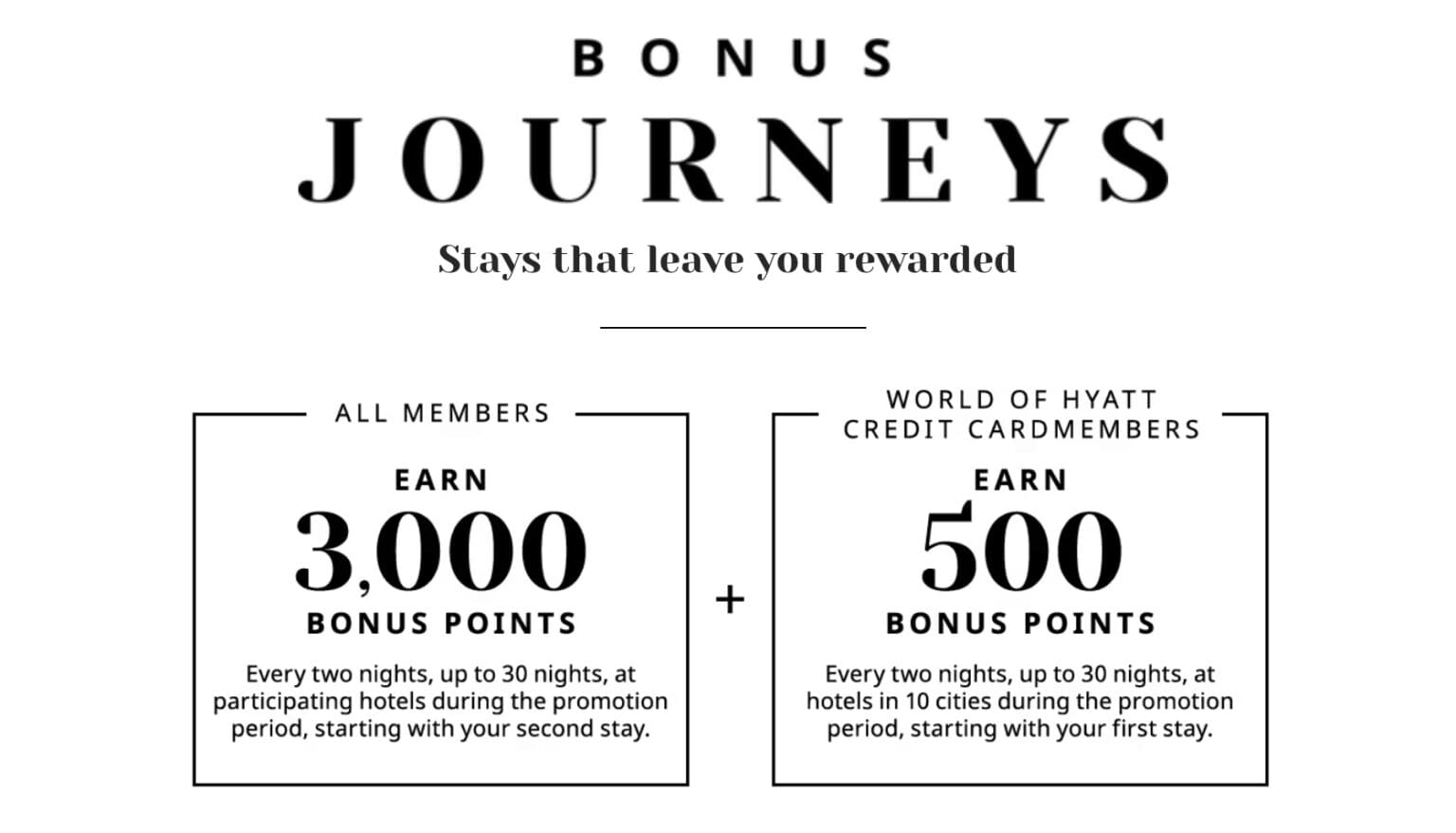 World of Hyatt Spring Promo is Open for Registration The Bulkhead Seat