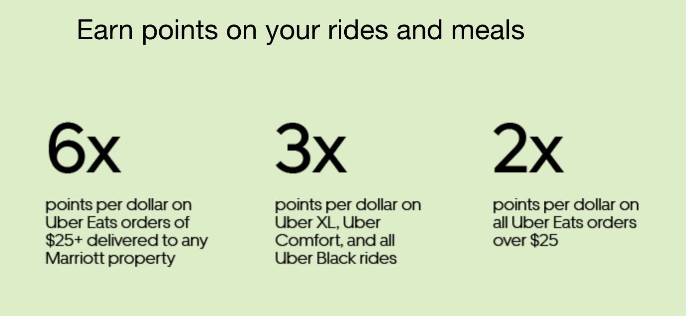 Uber Points