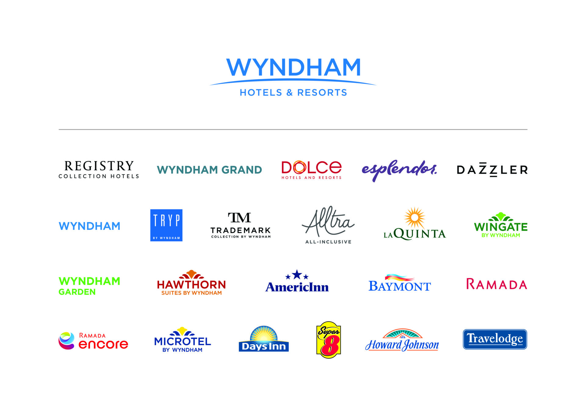 Wyndham Rewards® Named Best Hotel Loyalty Program by USA Today The
