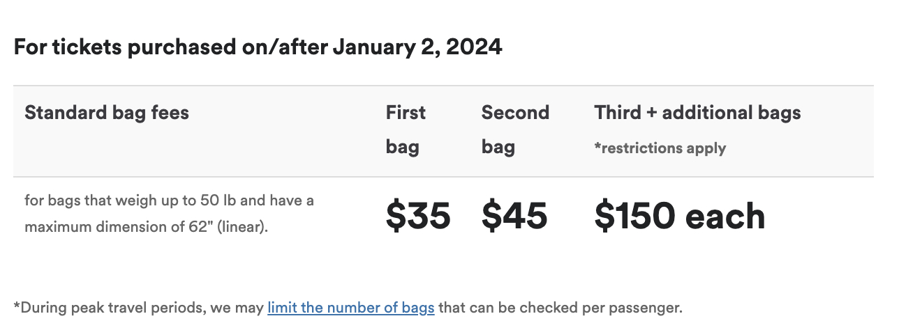 Alaska 2024 Baggage