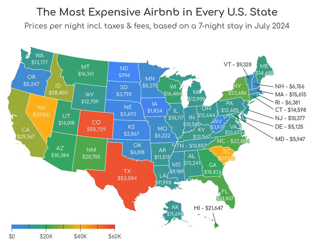 Most Expensive Airbnb