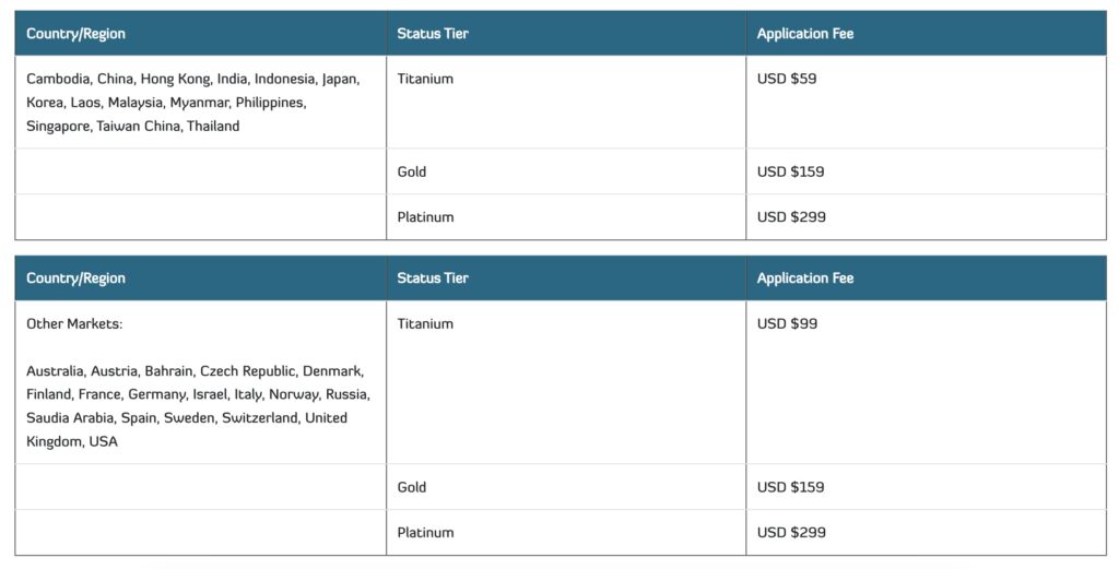 Vietnam Airlines Status Match 1