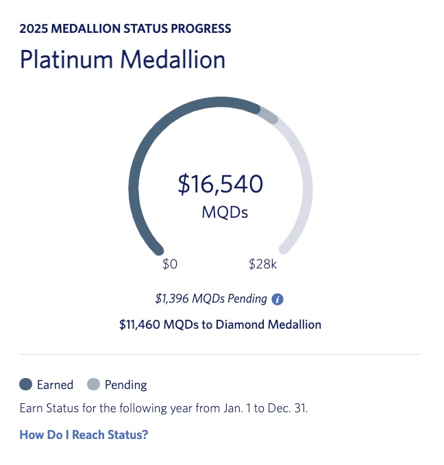 Delta Q3 Status