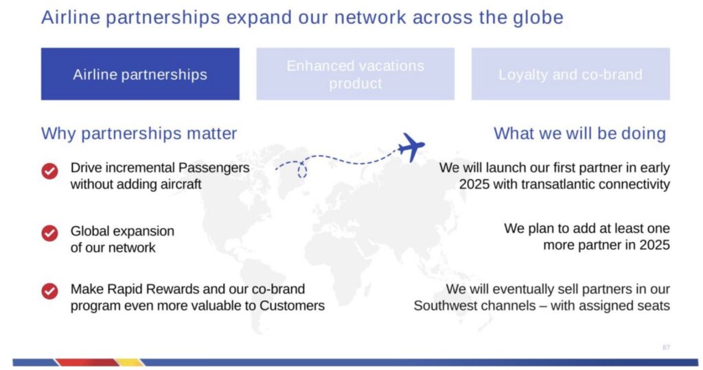 Southwest Partners