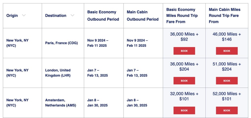 Delta SkyMiles Award Sale