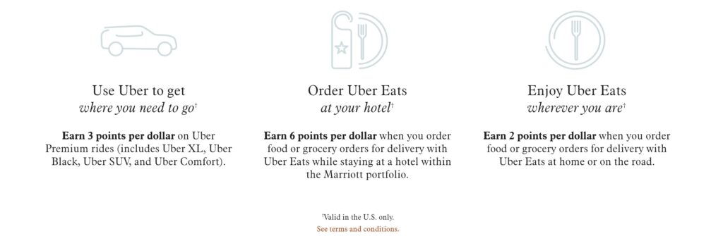 Uber Marriott