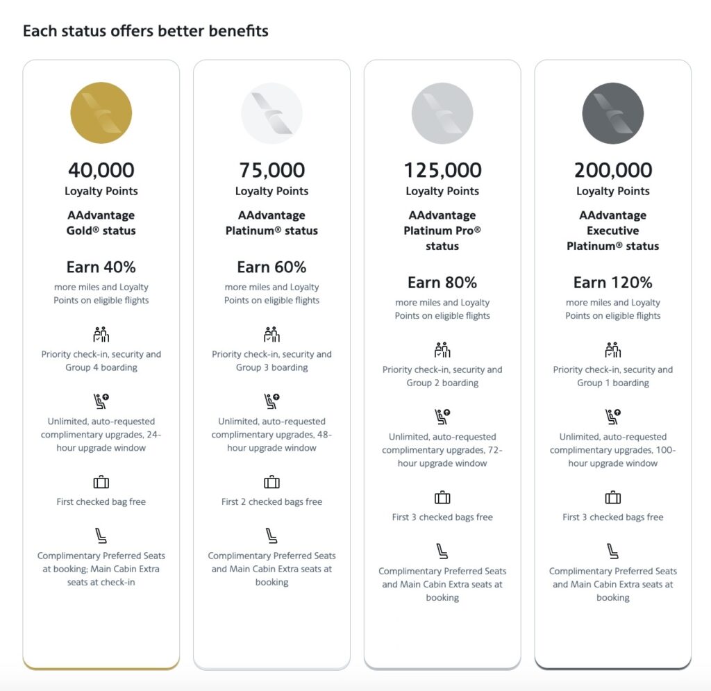 AAdvantage Status Levels