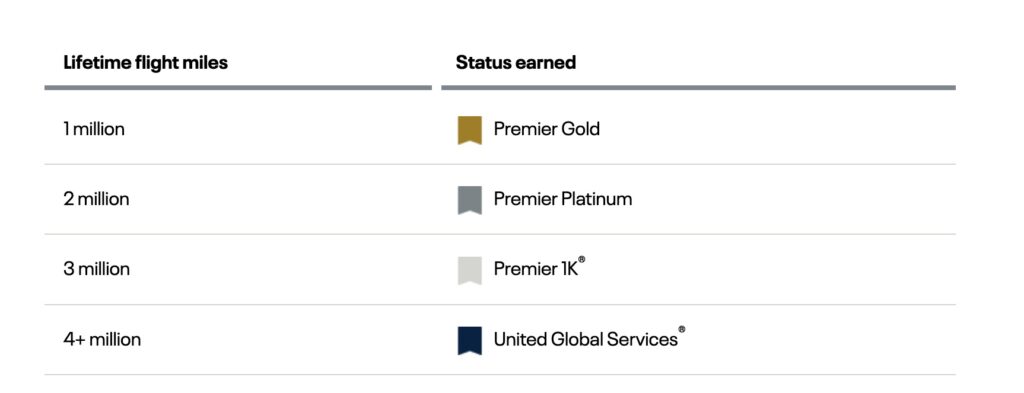 United Lifetime Premier Status