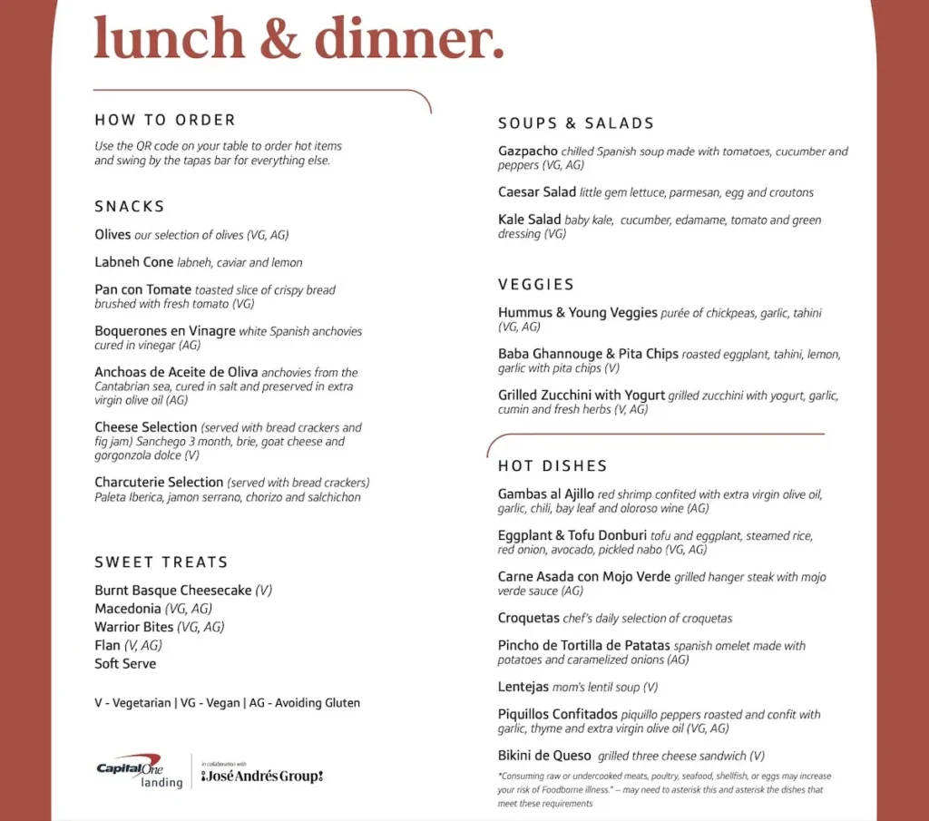 Capital One Landing DCA Menu