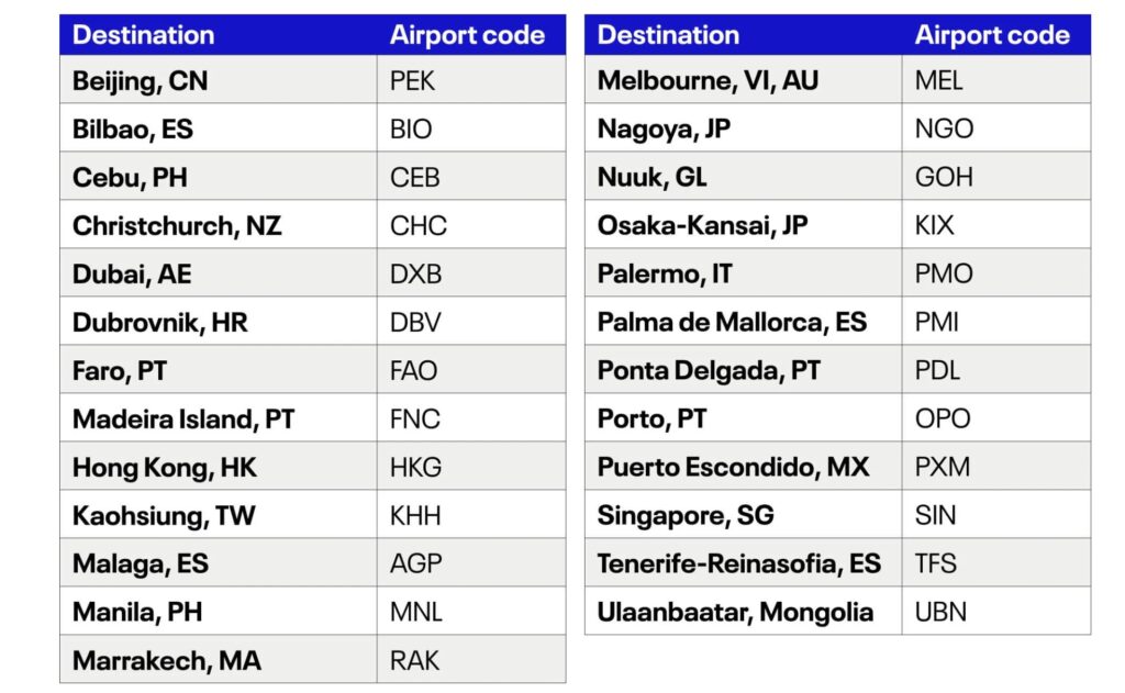 United Destinations