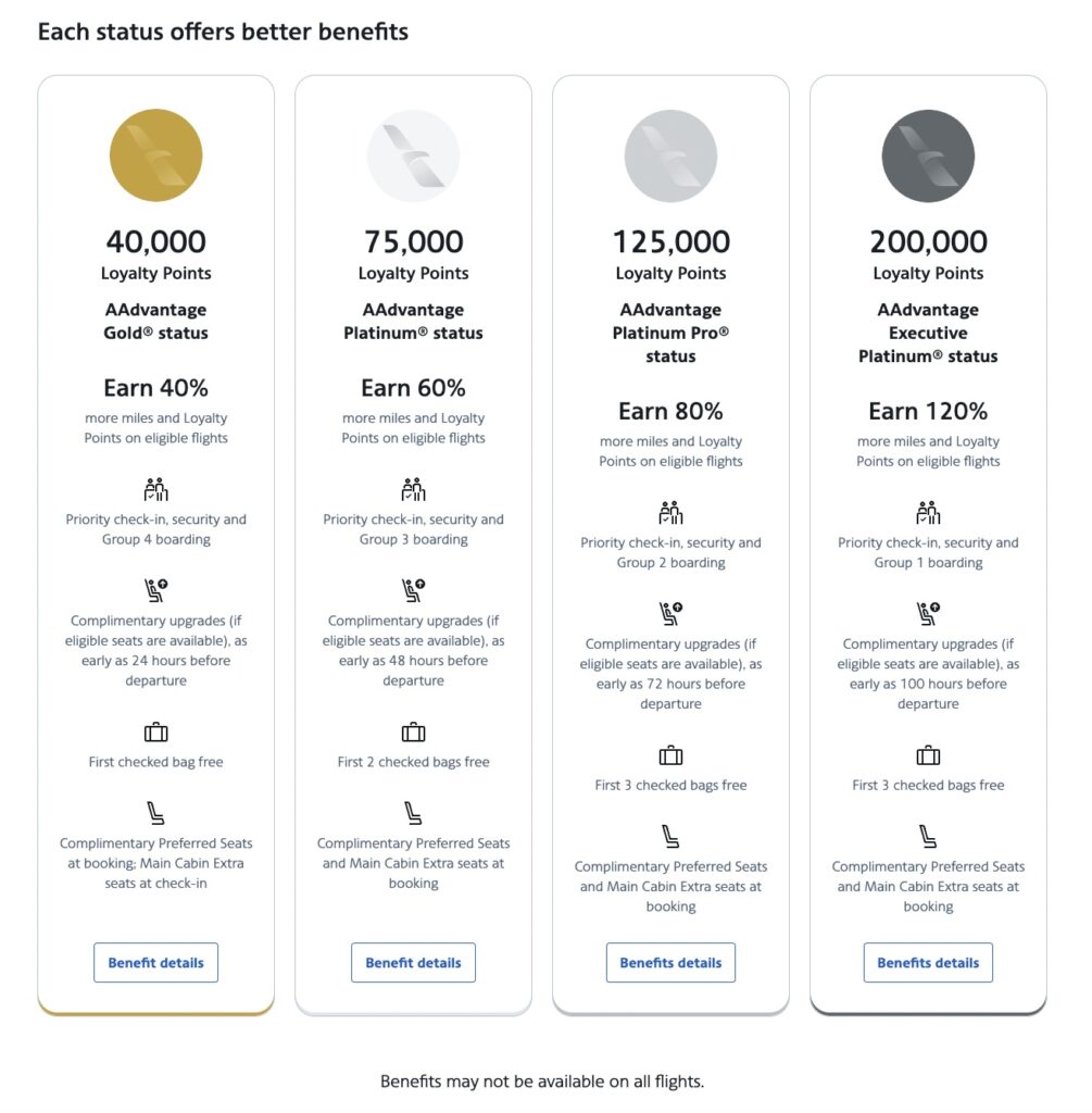 American AAdvantage Elite Status