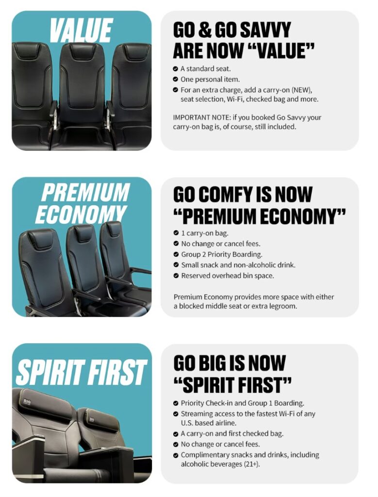 New Spirit Classes