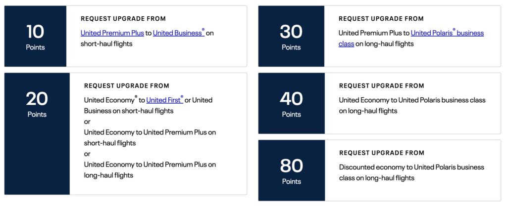 UA PlusPoints Upgrade Chart