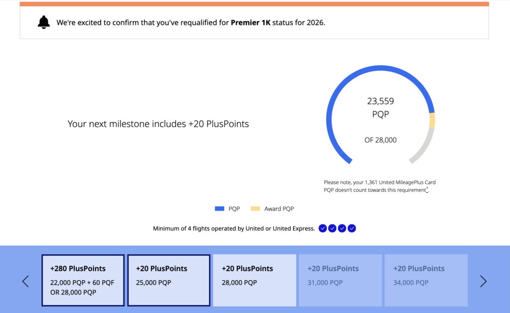 United Premier 1K Requalification 2025