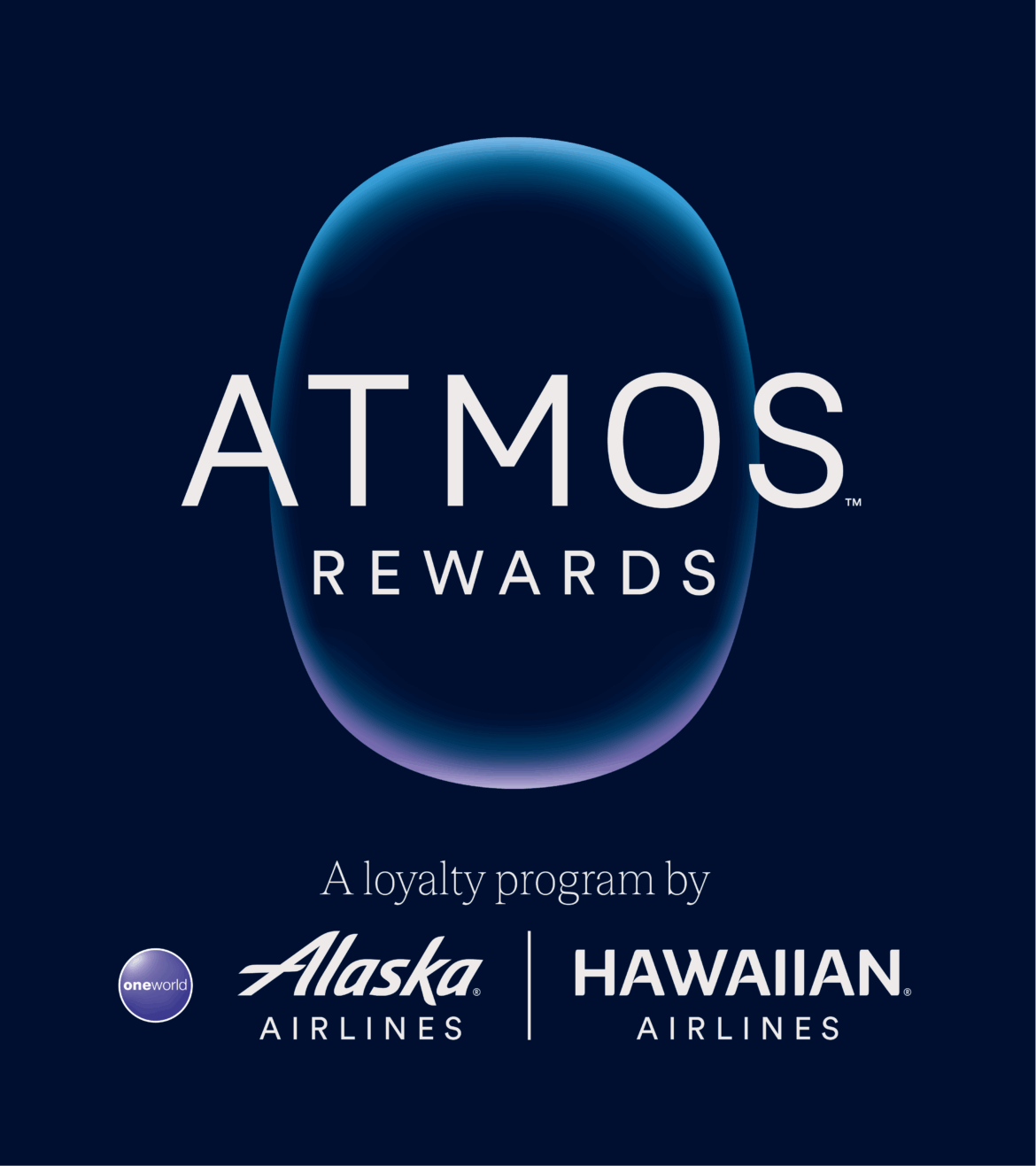 Atmos Rewards