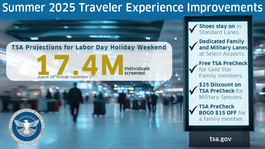 TSA Labor Day