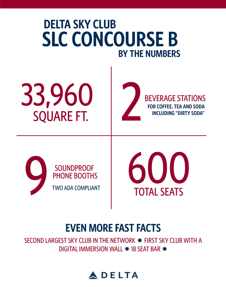 Delta Sky Club SLC B