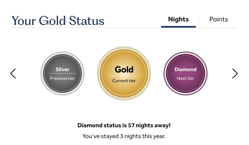Hilton Status Q3 2025