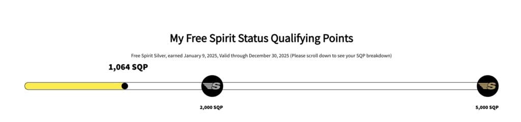 Spirit Status Q3 2025