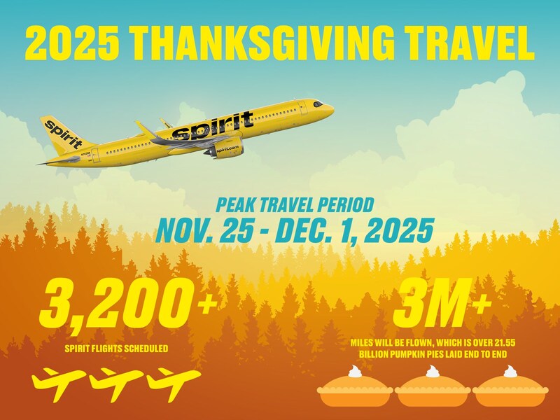 Spirit Thanksgiving