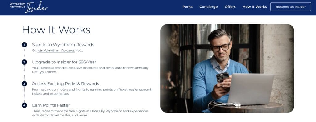 Wyndham Rewards Insider 2