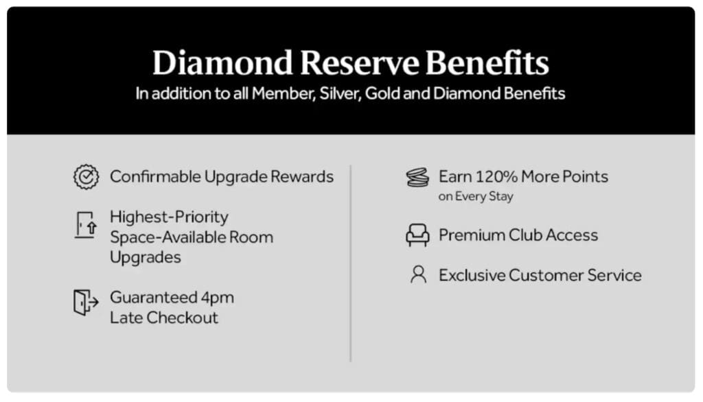Hilton Diamond Reserve