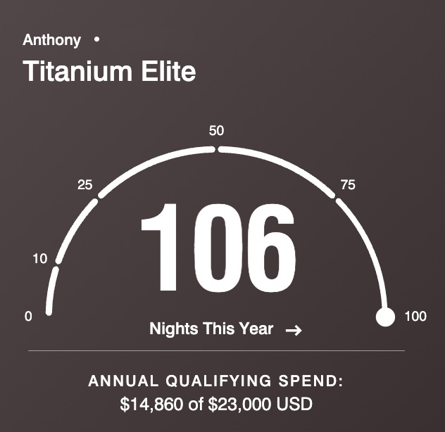 Marriott Status 2025