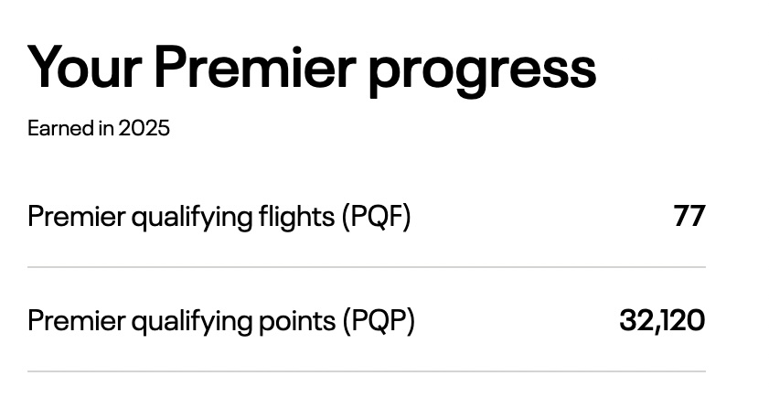 United Premier 1K 2025