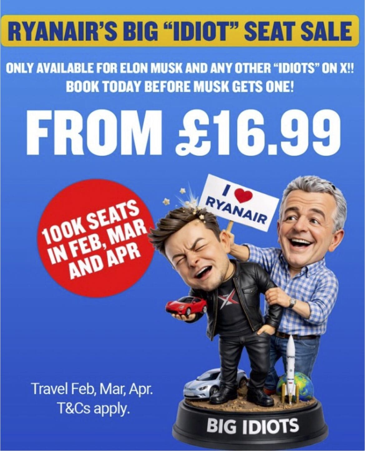 Ryanair Musk
