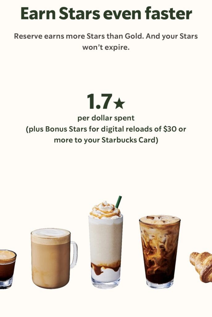 Starbucks Earning