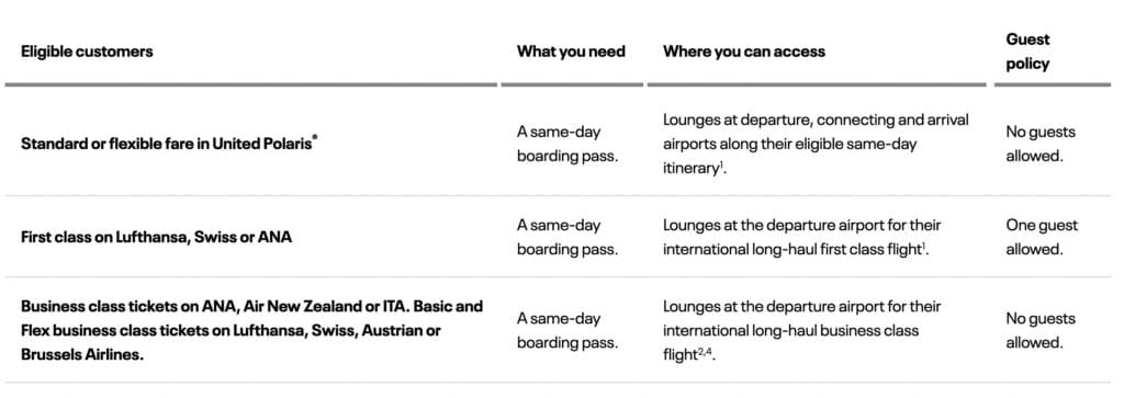United Polaris Lounge Rules