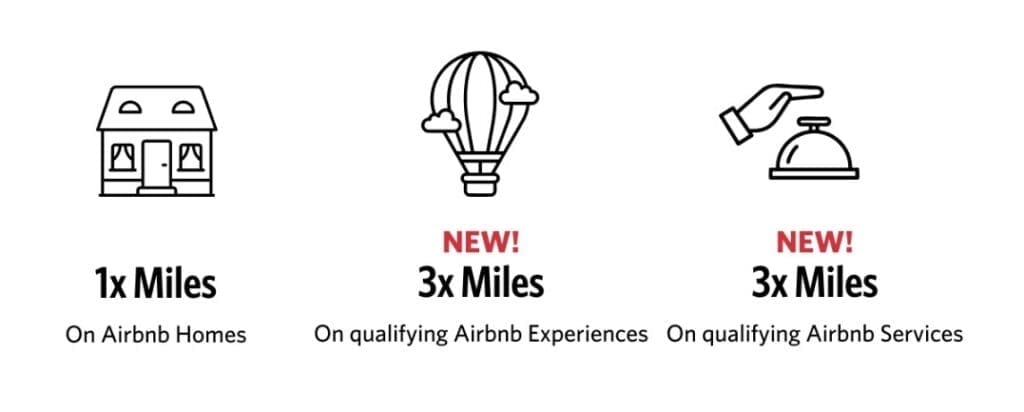 Delta Airbnb Earnings